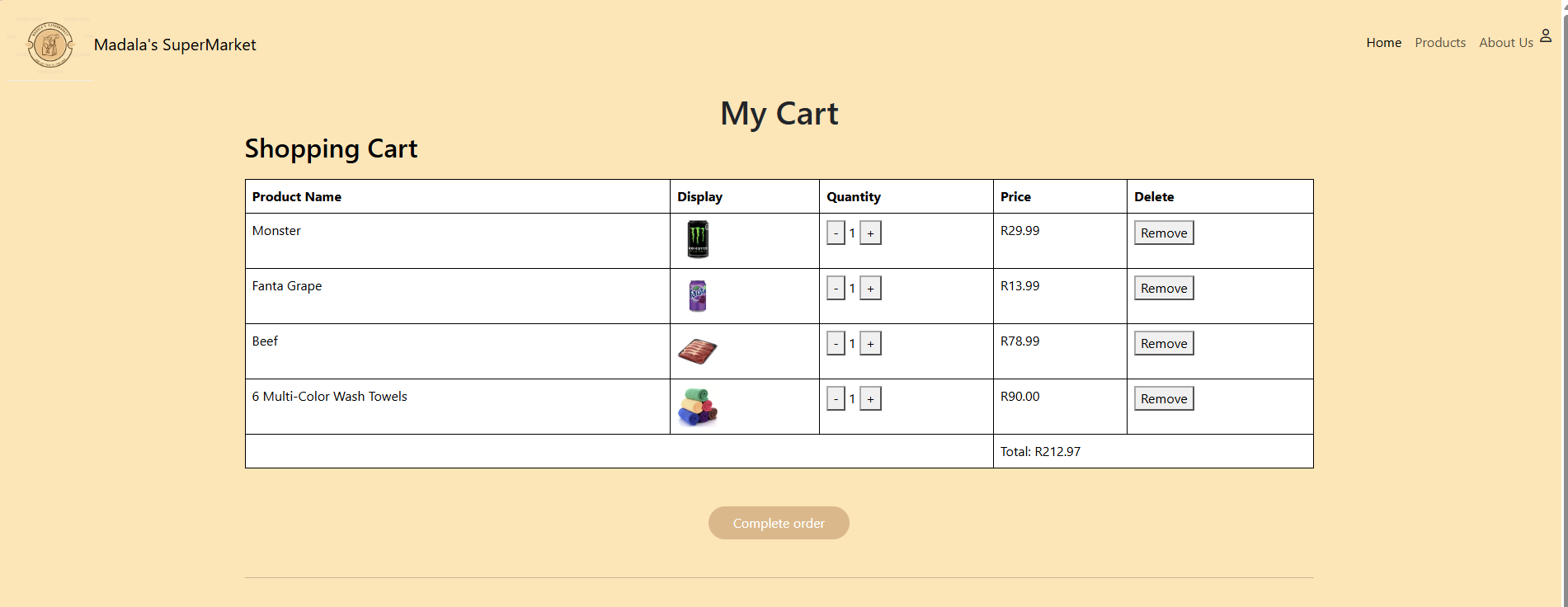 Shopping Cart & Order Subtotals